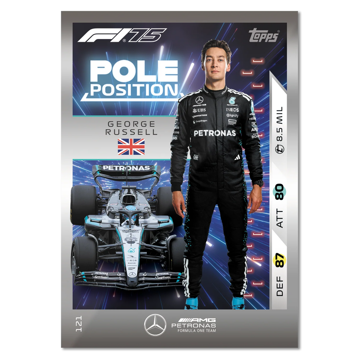 Topps Turbo Attax Formula 1® 2025 - Full box - contains 24 packets of Turbo Attax (240 cards) - Merchandise by Topps The Chelsea Gamer