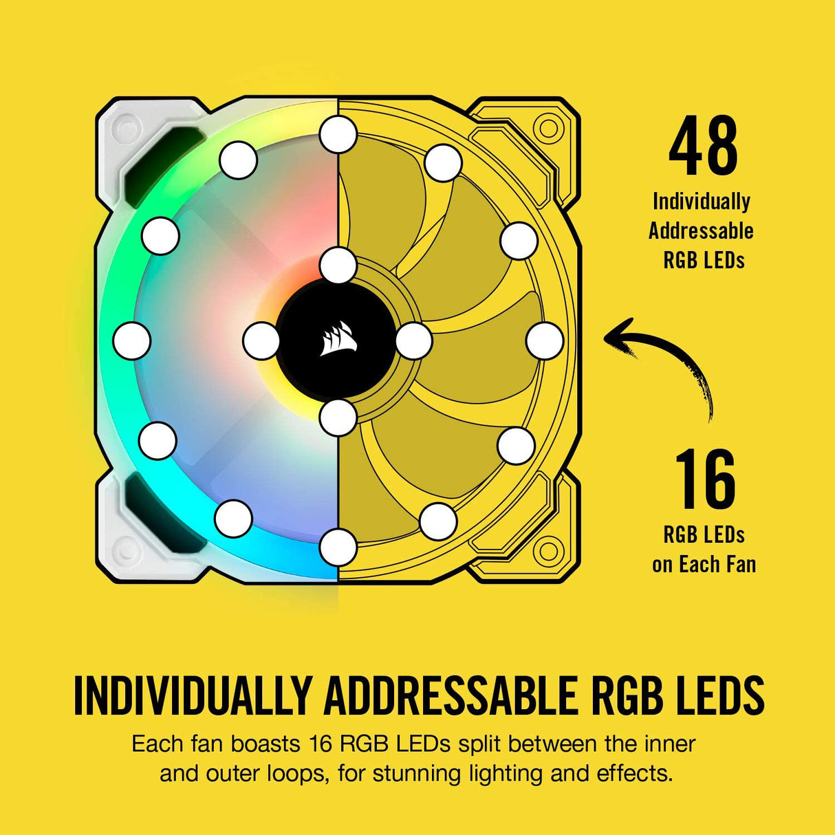 Corsair LL120, 120mm Dual Light Loop, Triple Fan Pack - Core Components by Corsair The Chelsea Gamer