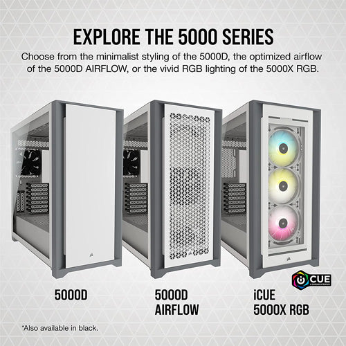Corsair 5000D AIRFLOW Midi Tower PC Case - White - Core Components by Corsair The Chelsea Gamer