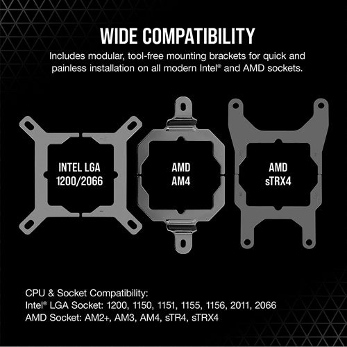 Corsair iCUE H100i ELITE CAPELLIX Liquid CPU Cooler - White - Core Components by Corsair The Chelsea Gamer