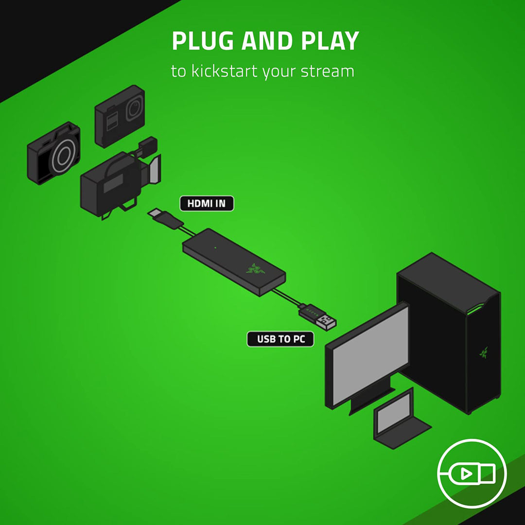 Razer Ripsaw X USB Capture Card - Core Components by Razer The Chelsea Gamer