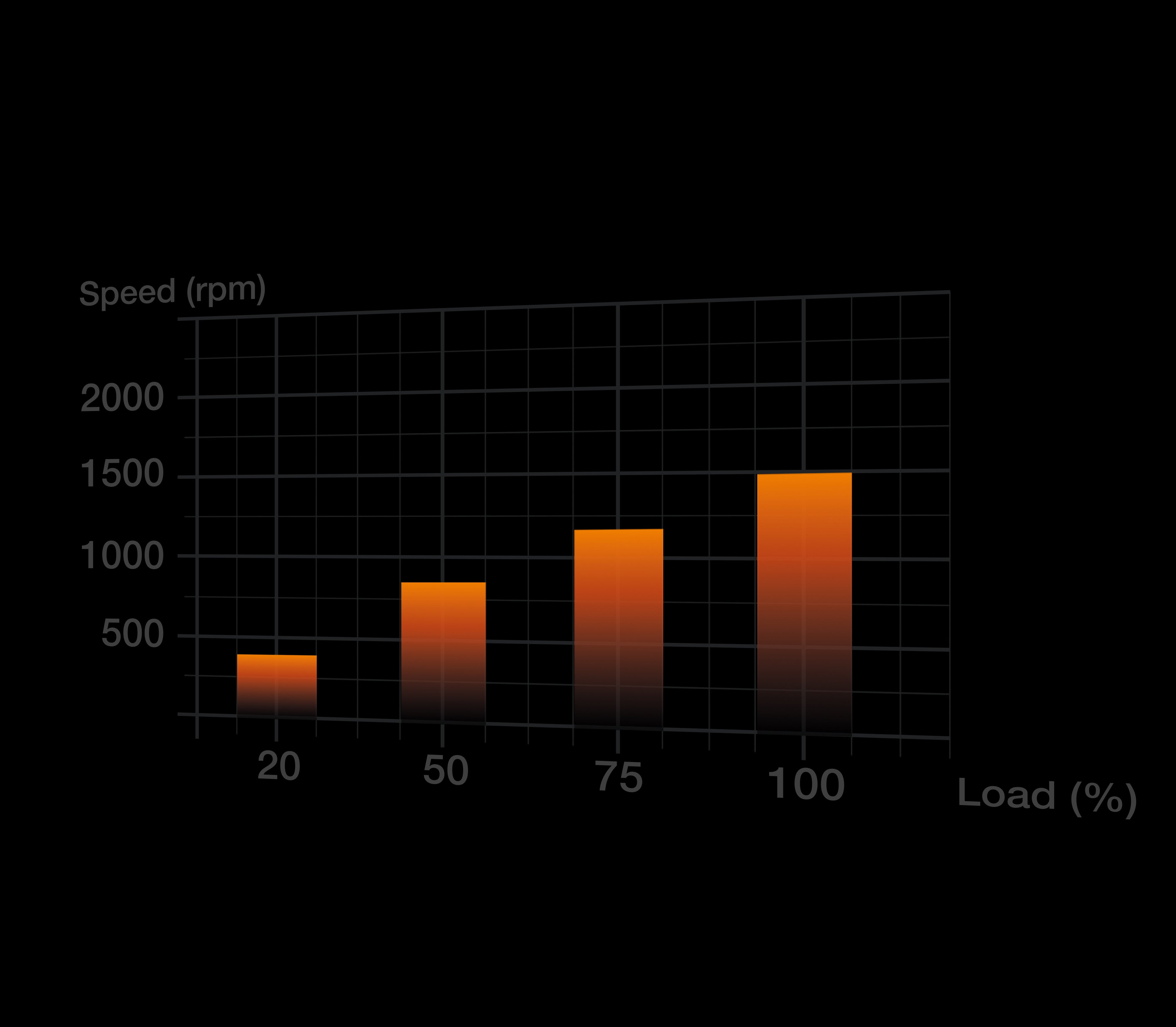 be quiet! Light Wings 140mm PWM - Fan - Core Components by Be Quiet The Chelsea Gamer