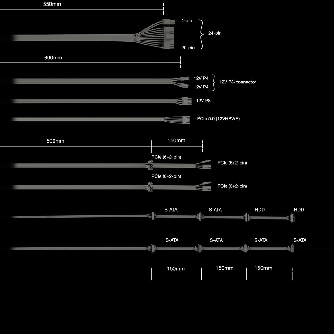 be quiet! Pure Power 12 M 1000W Power Supply - Core Components by Be Quiet The Chelsea Gamer