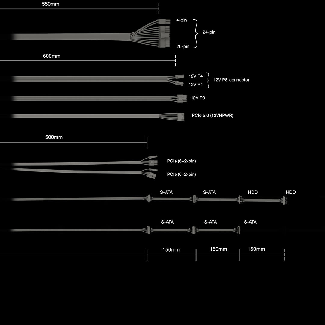 be quiet! Pure Power 12 M 750W Power Supply - Core Components by Be Quiet The Chelsea Gamer