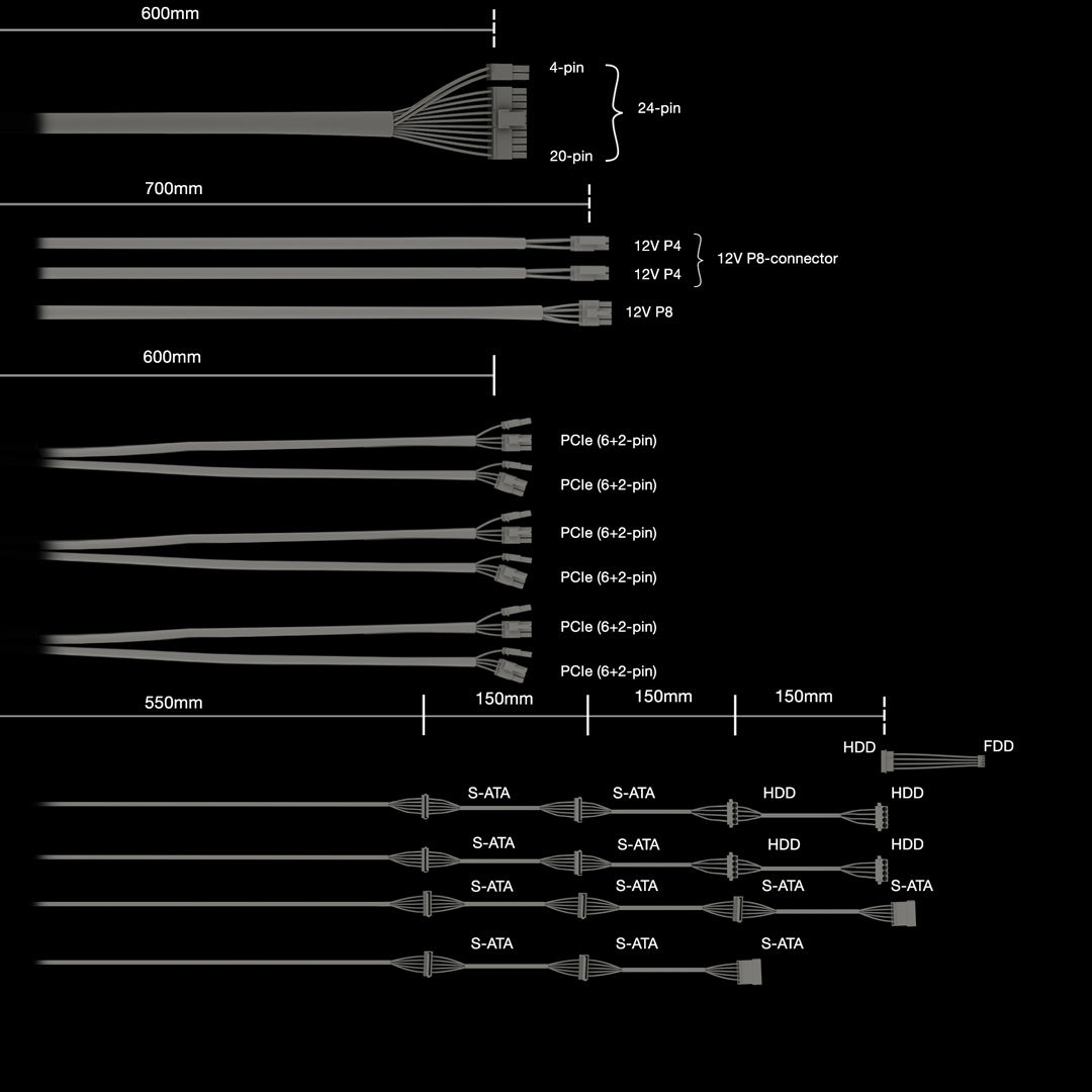 be quiet! Straight Power 11 1000W Power supply - Core Components by Be Quiet The Chelsea Gamer