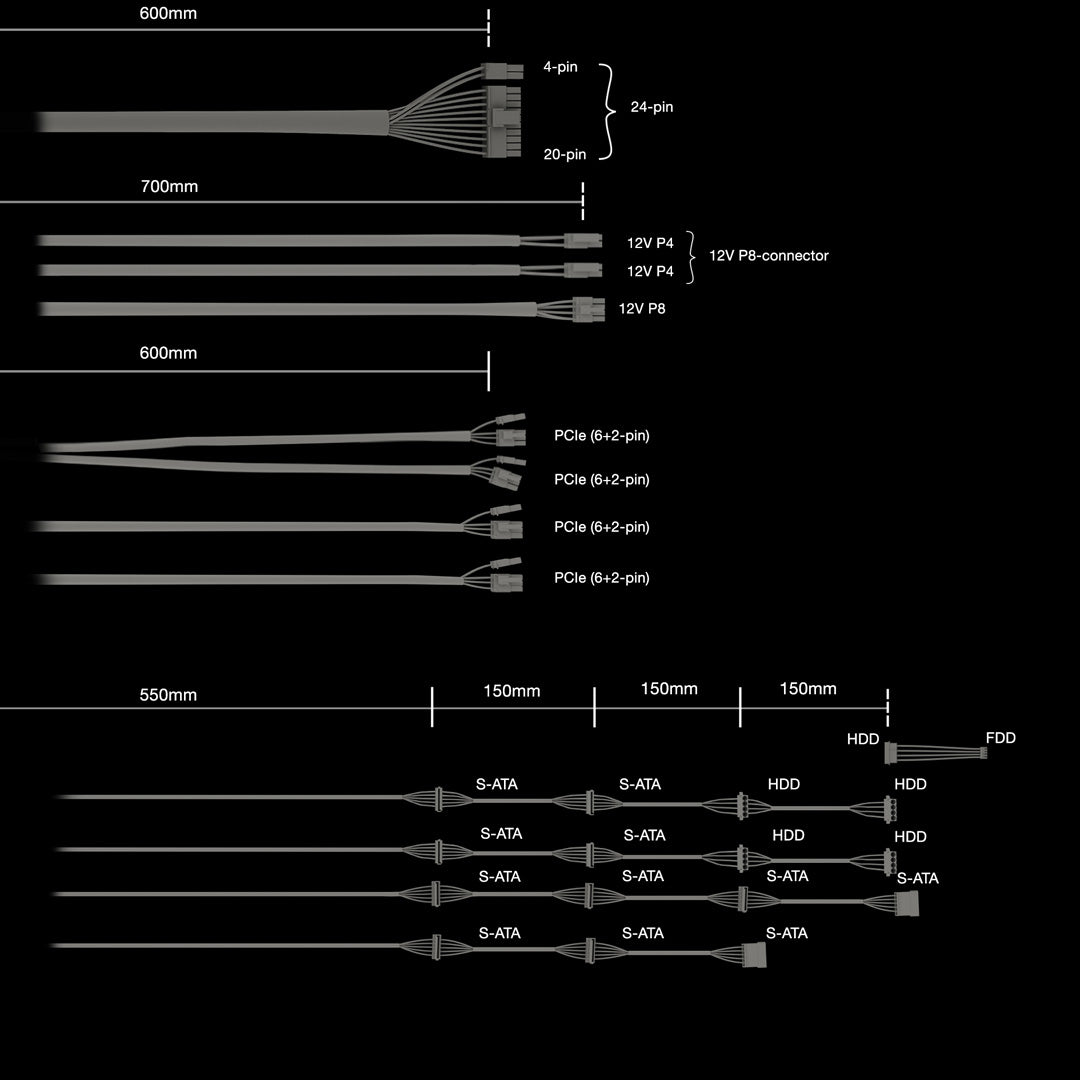 be quiet! Straight Power 11 850W Power supply - Core Components by Be Quiet The Chelsea Gamer