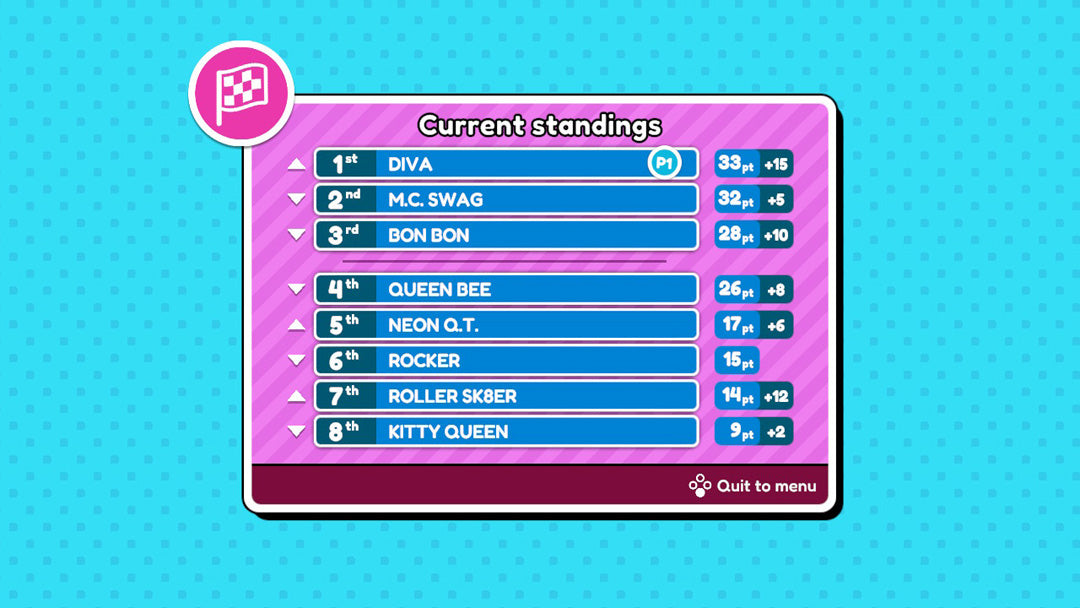 L.O.L. Surprise!™ Roller Dreams Racing - Nintendo Switch - Video Games by U&I The Chelsea Gamer