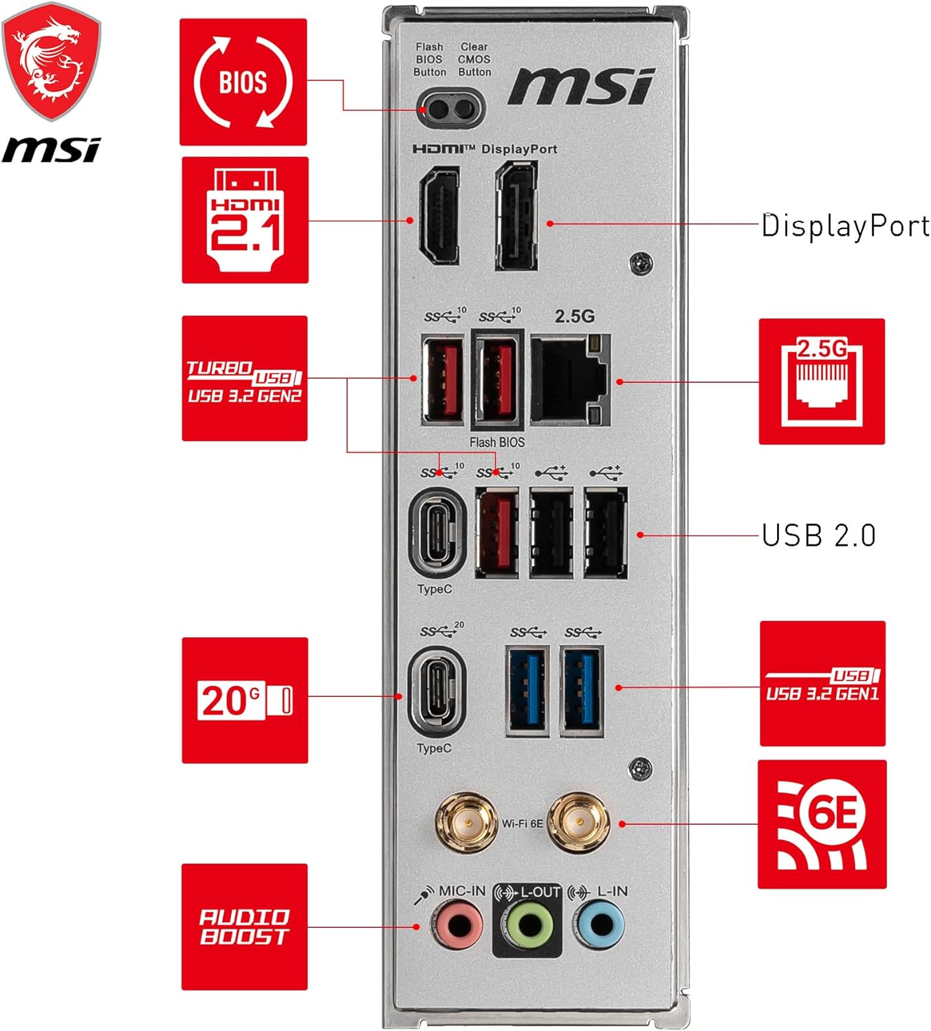 MSI B650M Project Zero Motherboard - Socket AM5 - Core Components by MSI The Chelsea Gamer