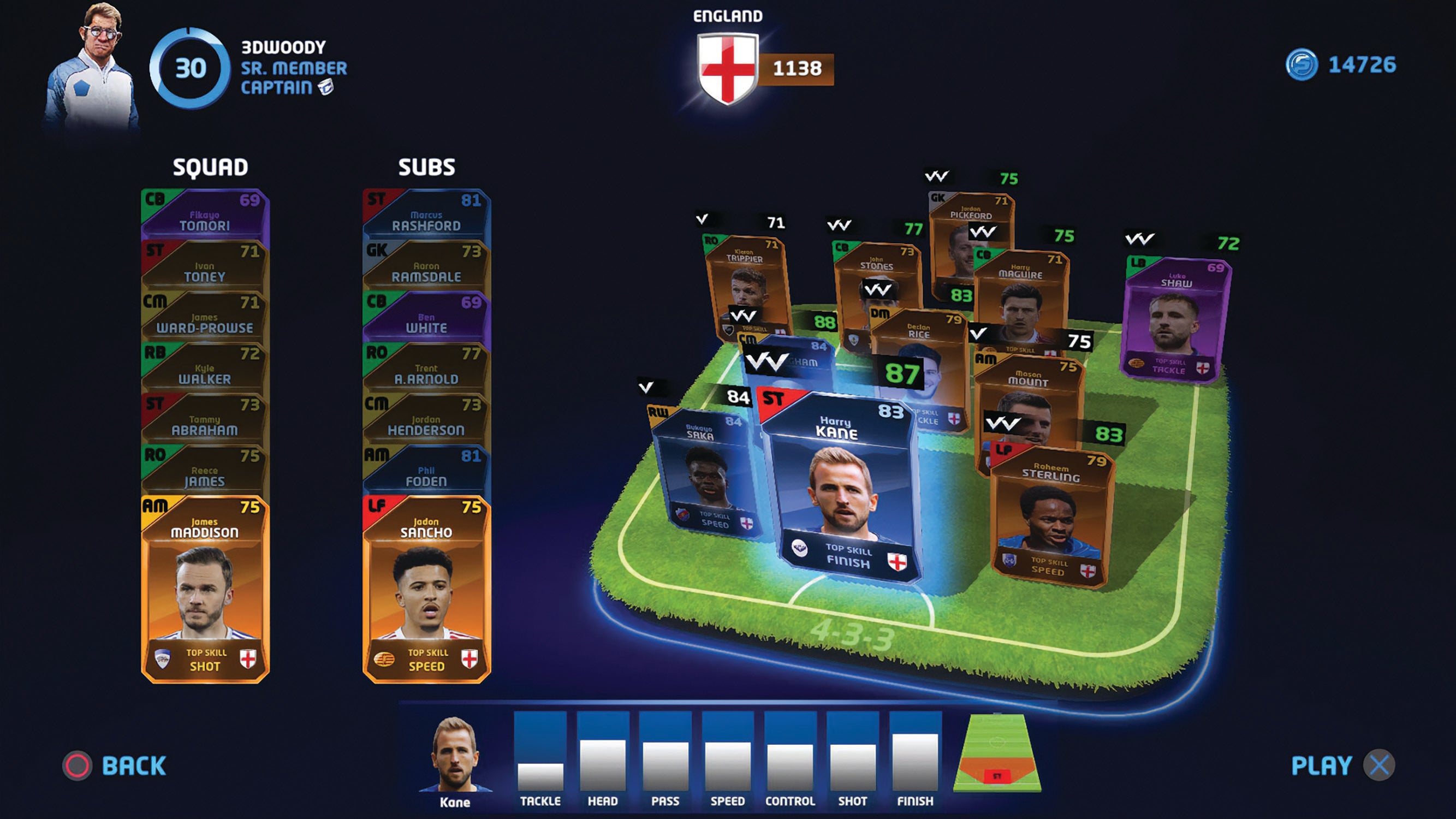 Sociable Soccer 2025 - PlayStation 4 - Video Games by Contact Sales The Chelsea Gamer