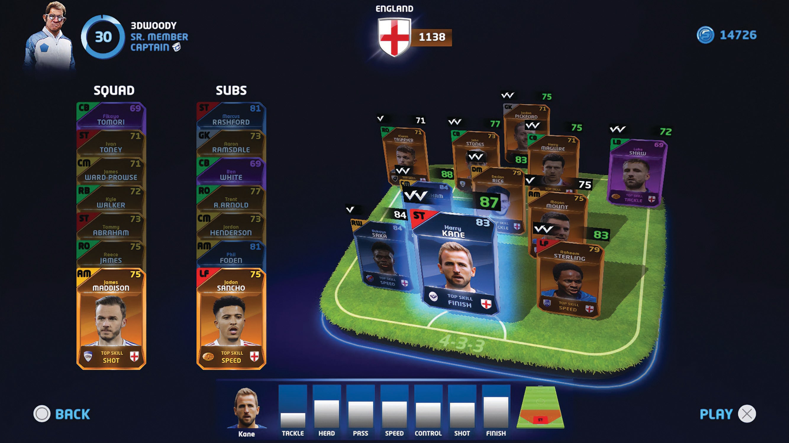 Sociable Soccer 2025 - PlayStation 5 - Video Games by Contact Sales The Chelsea Gamer