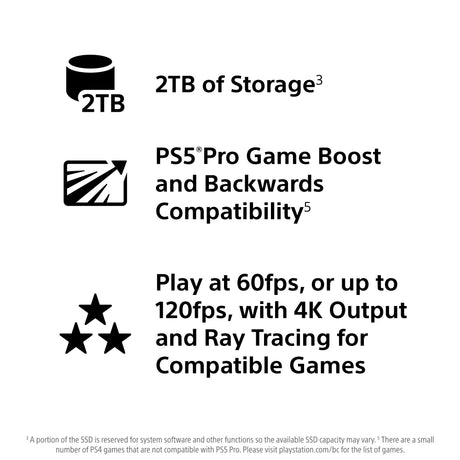 PlayStation®5 Pro Console - Console pack by Sony The Chelsea Gamer