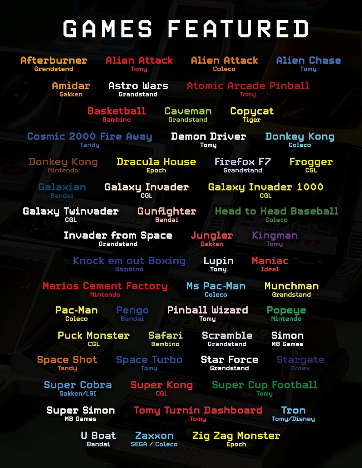 From Coin-Ops to Table-Tops: The Essential Electronic Games Book - Book by Numskull Designs The Chelsea Gamer