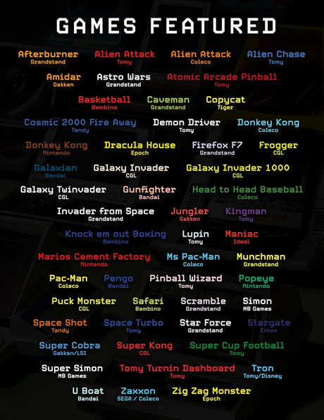 From Coin-Ops to Table-Tops: The Essential Electronic Games Book - Book by Numskull Designs The Chelsea Gamer