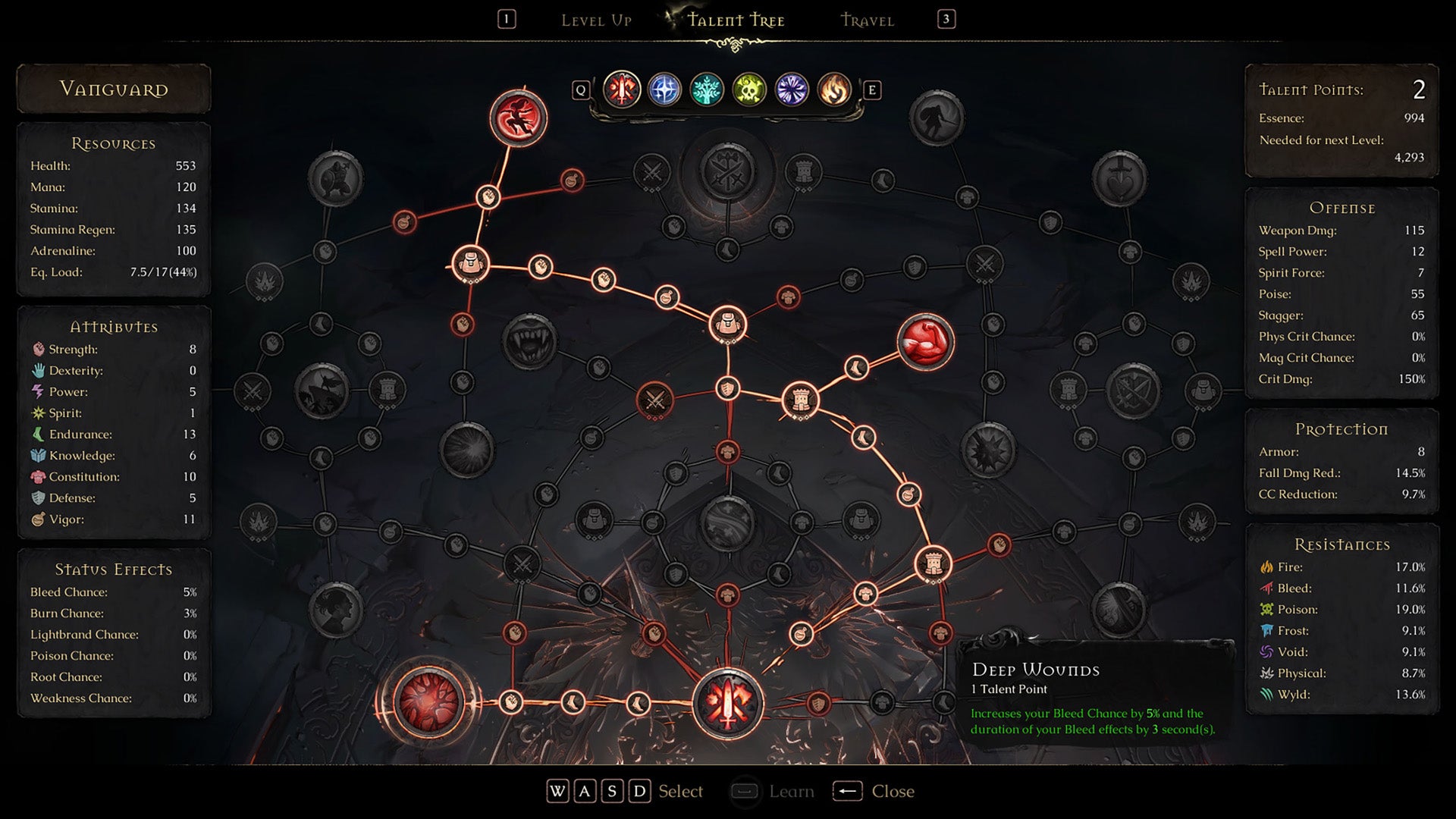 Mandragora: Whispers of the Witch Tree - PlayStation 5 - Video Games by U&I The Chelsea Gamer