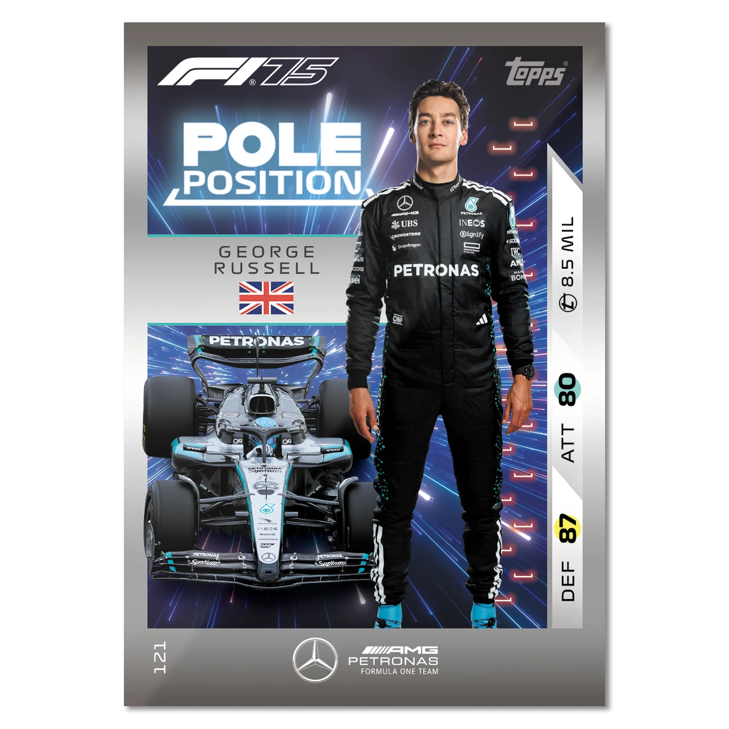 Topps Turbo Attax Formula 1® 2025 - Full box - contains 24 packets of Turbo Attax (240 cards) - Merchandise by Topps The Chelsea Gamer