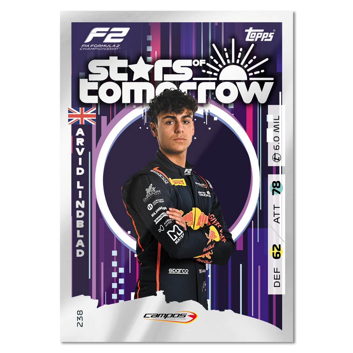 Topps Turbo Attax Formula 1® 2025 - Full box - contains 24 packets of Turbo Attax (240 cards) - Merchandise by Topps The Chelsea Gamer
