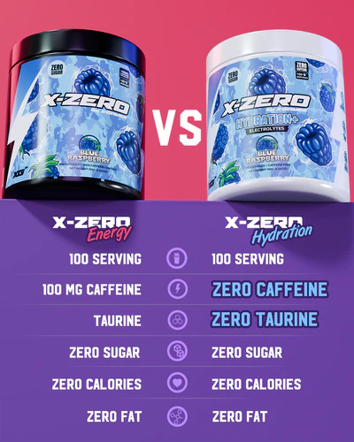 X-Zero - Hydration Fruit Punch (160g / 100 Servings) - Merchandise by X-Zero The Chelsea Gamer