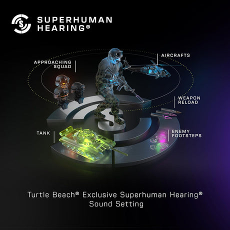 Turtle Beach - Stealth™ 500 Gaming Headset - Xbox - Console Accessories by Turtle Beach The Chelsea Gamer
