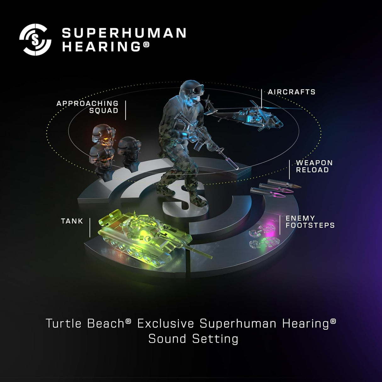 Turtle Beach - Stealth™ 500 Gaming Headset - PC - Console Accessories by Turtle Beach The Chelsea Gamer