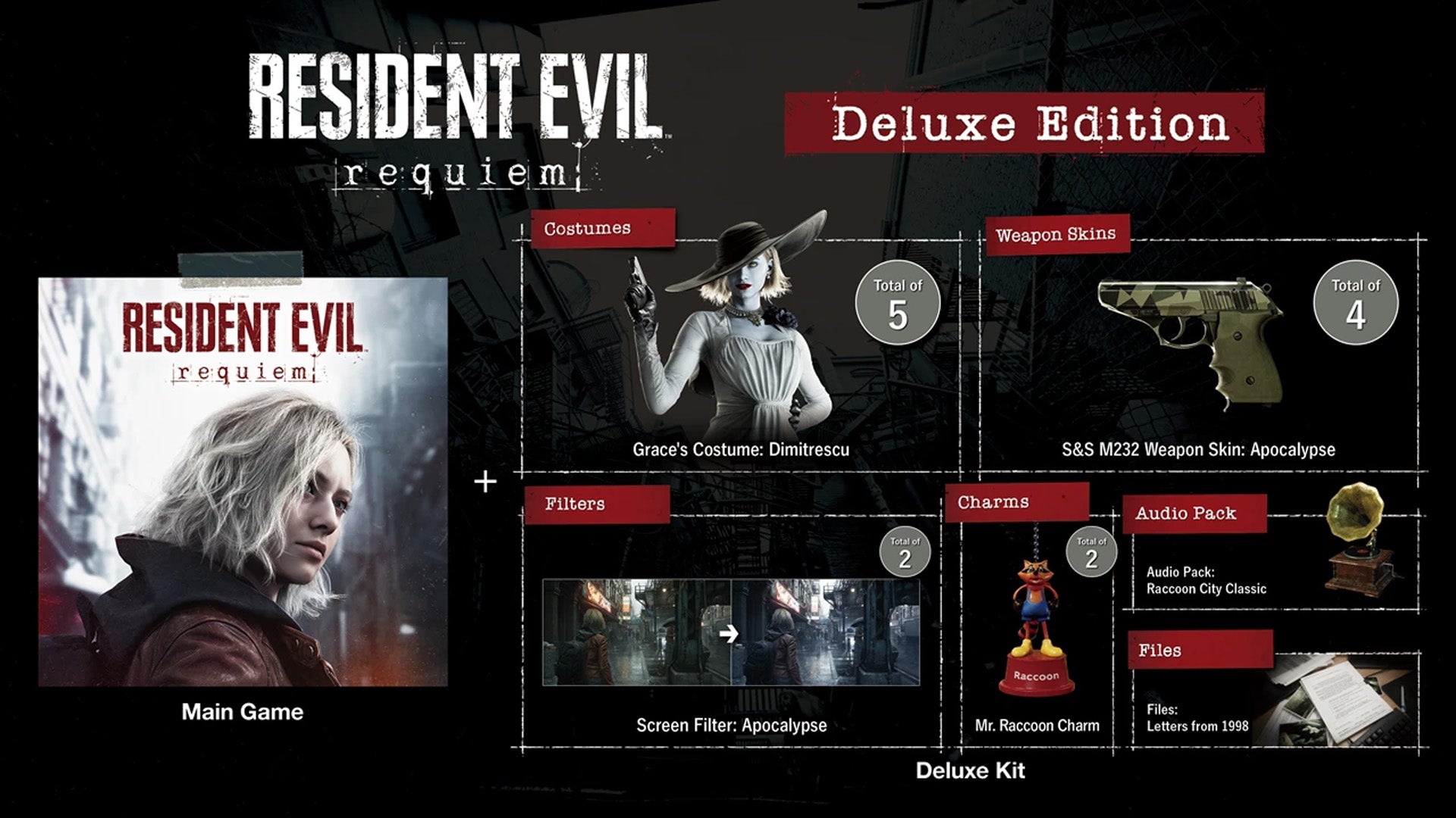 Resident Evil Requiem - Deluxe Edition - Nintendo Switch 2 - Video Games by Capcom The Chelsea Gamer