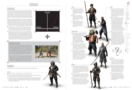 Assassin's Creed: Shadows -  The Complete Official Guide - Standard Edition - Book by PiggyBack The Chelsea Gamer