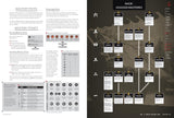 Assassin's Creed: Shadows -  The Complete Official Guide - Standard Edition - Book by PiggyBack The Chelsea Gamer