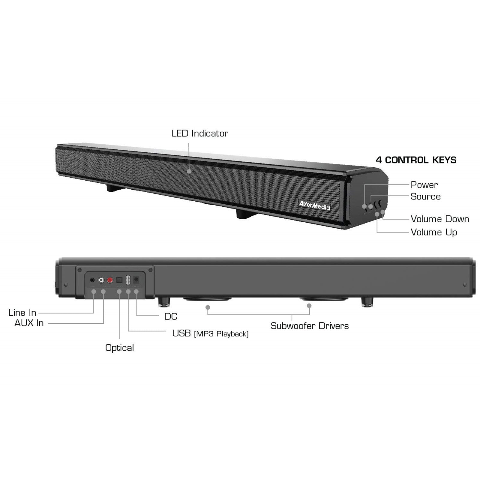 AVerMedia GS333 Sonicblast 60W 2.1 Channel Soundbar with Built in Subwoofer - Audio by AverMedia The Chelsea Gamer