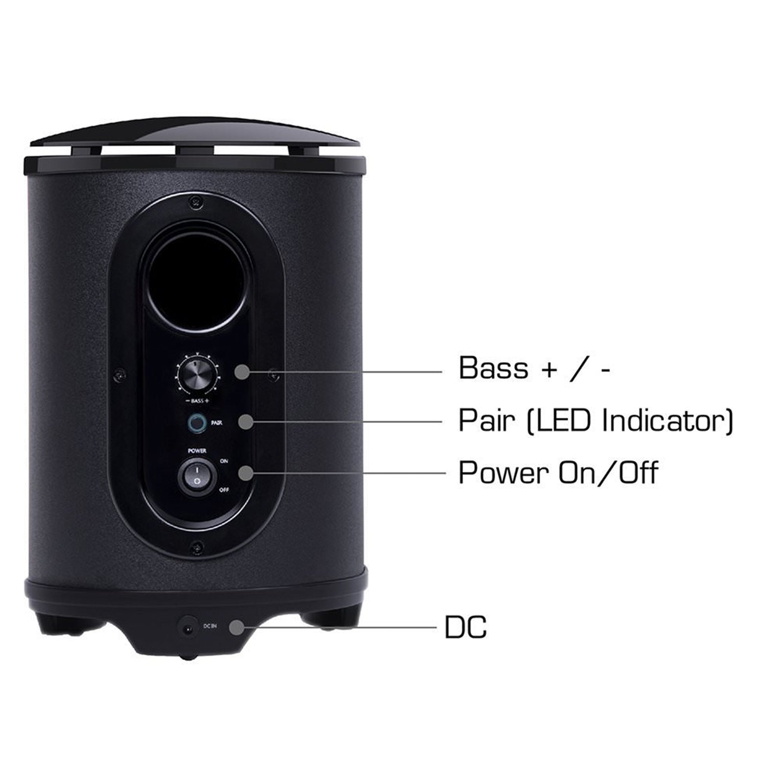 AVerMedia GS335 Sonicblast Wireless Subwoofer - Audio by AverMedia The Chelsea Gamer