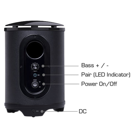 AVerMedia GS335 Sonicblast Wireless Subwoofer - Audio by AverMedia The Chelsea Gamer