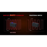 Mad Catz M.O.J.O. M1 Gaming Mouse - Mice by Mad Catz The Chelsea Gamer