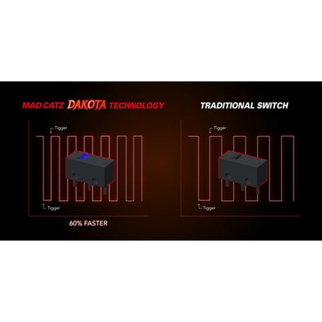 Mad Catz M.O.J.O. M1 Gaming Mouse - Mice by Mad Catz The Chelsea Gamer
