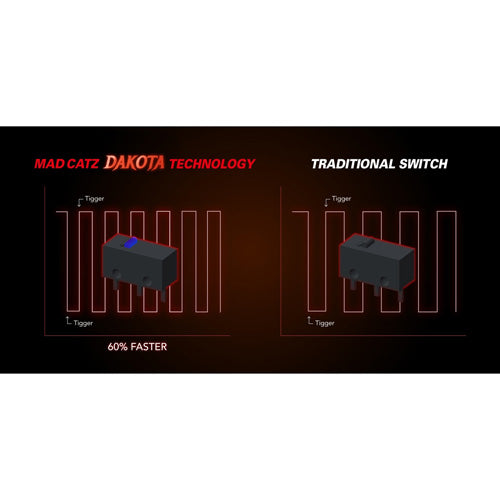 Mad Catz M.O.J.O. M1 Gaming Mouse - Mice by Mad Catz The Chelsea Gamer