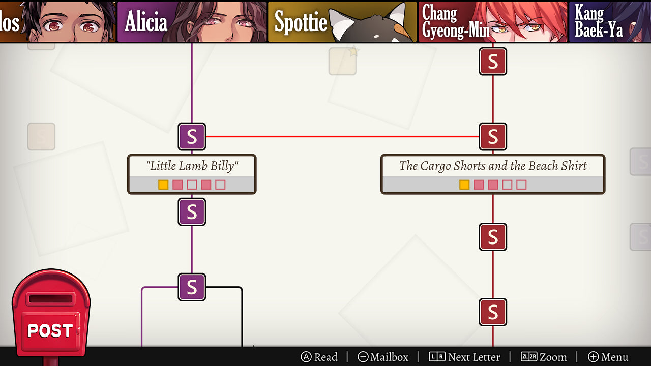 Will: A Wonderful World - Video Games by Numskull Games The Chelsea Gamer