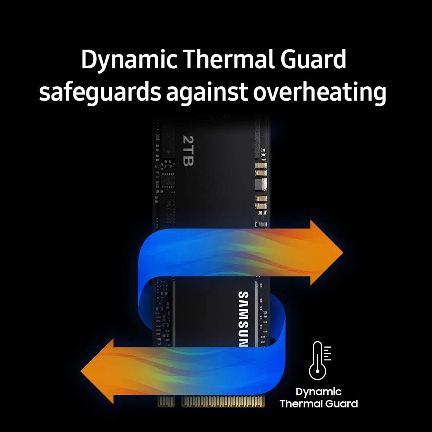 Samsung - 970 Evo Plus PCIe M.2 SSD - 250GB - Core Components by Samsung The Chelsea Gamer