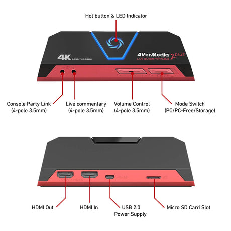 AverMedia Live Gamer Portable 2 Plus (LGP2 Plus) - Core Components by AverMedia The Chelsea Gamer