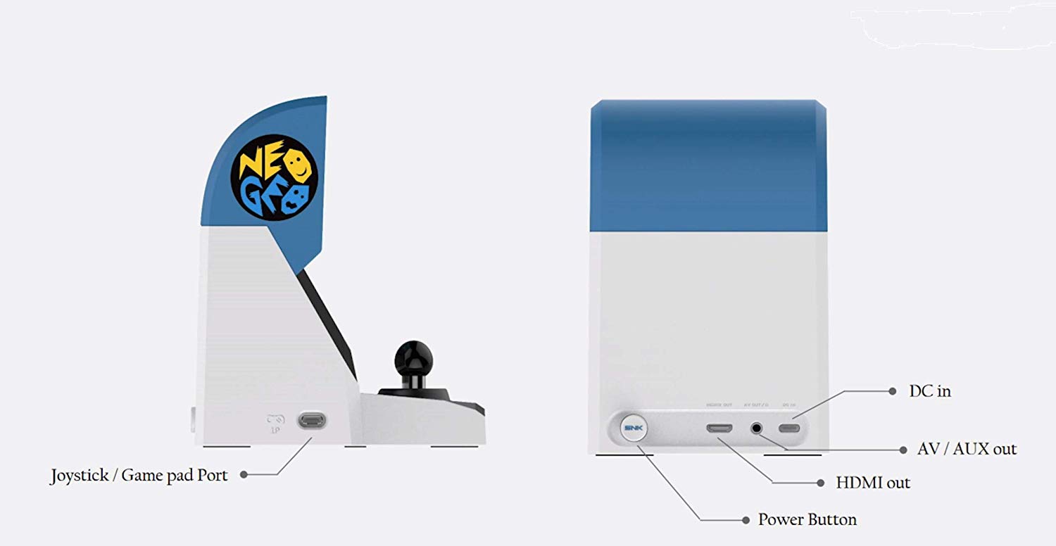 NEOGEO Mini Console: International Version - Console pack by SNK The Chelsea Gamer