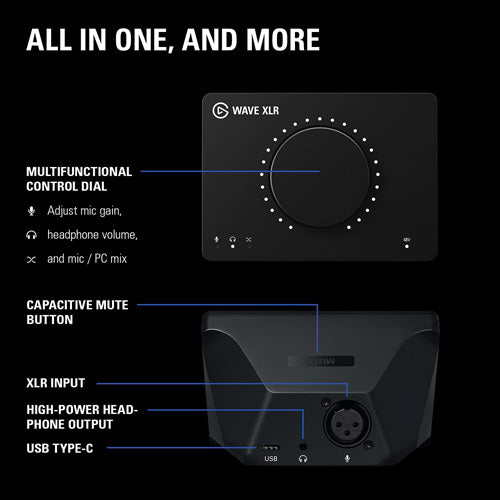 Elgato Wave XLR - Audio by Elgato The Chelsea Gamer