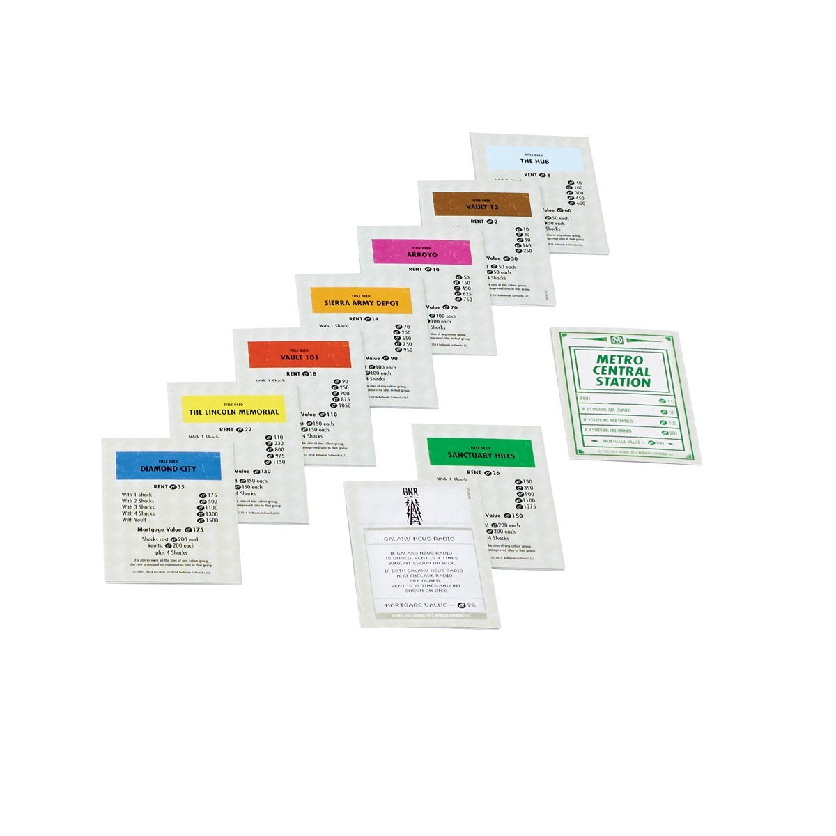 Fallout Monopoly - merchandise by Hasbro The Chelsea Gamer