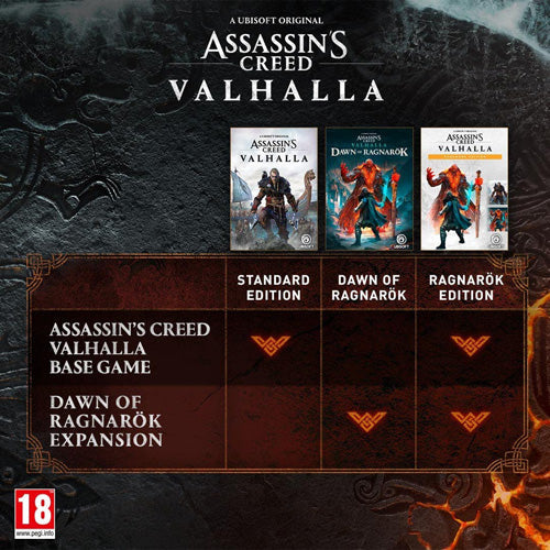 Assassin's Creed Valhalla - Ragnarok Edition - PlayStation 5 - Video Games by UBI Soft The Chelsea Gamer