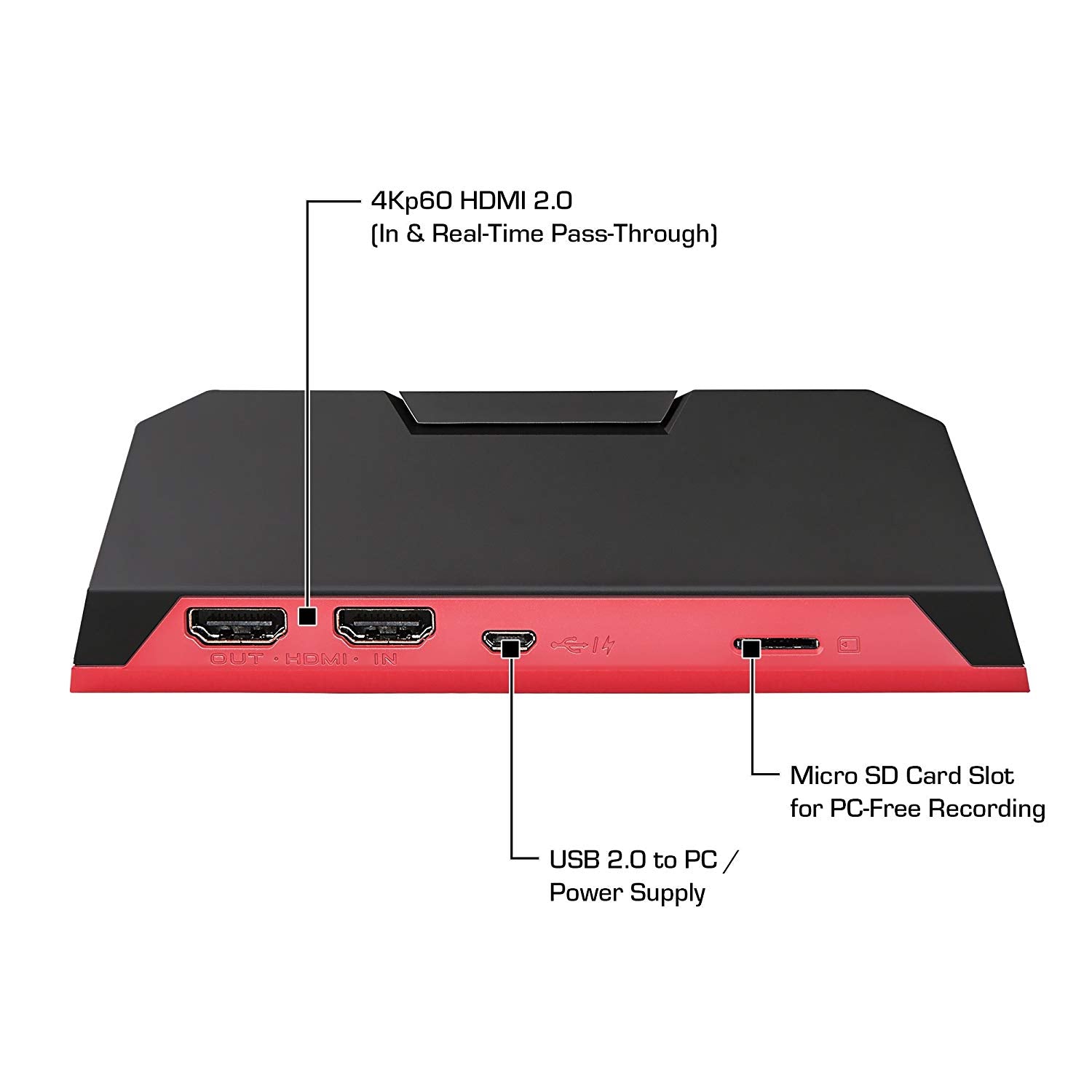 AverMedia Live Gamer Portable 2 Plus (LGP2 Plus) - Core Components by AverMedia The Chelsea Gamer