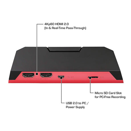 AverMedia Live Gamer Portable 2 Plus (LGP2 Plus) - Core Components by AverMedia The Chelsea Gamer