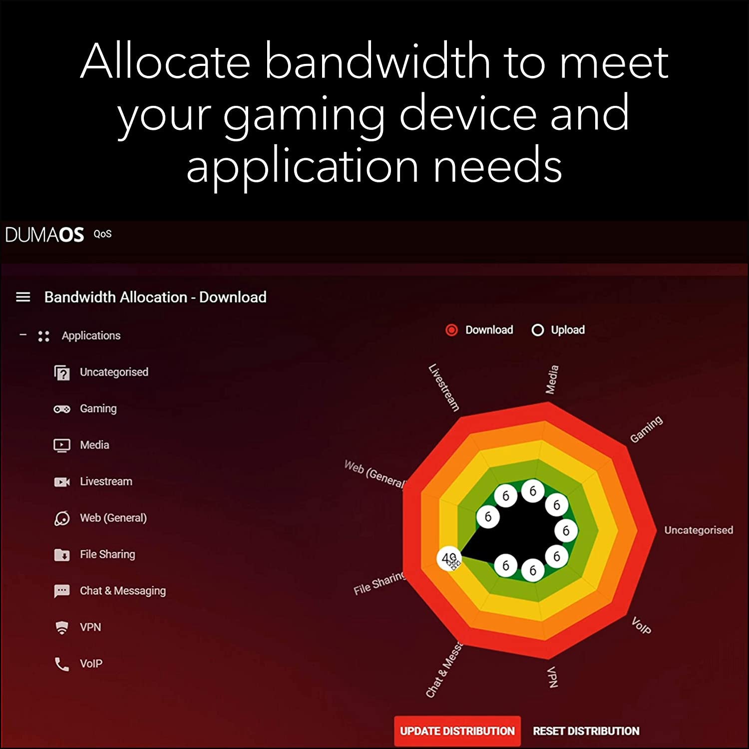 Netgear Nighthawk Pro Gaming XR1000 Ethernet Wireless Router - Networking by Netgear The Chelsea Gamer