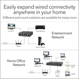 Netgear GS308v3 8 Ports Ethernet Switch - Networking by Netgear The Chelsea Gamer