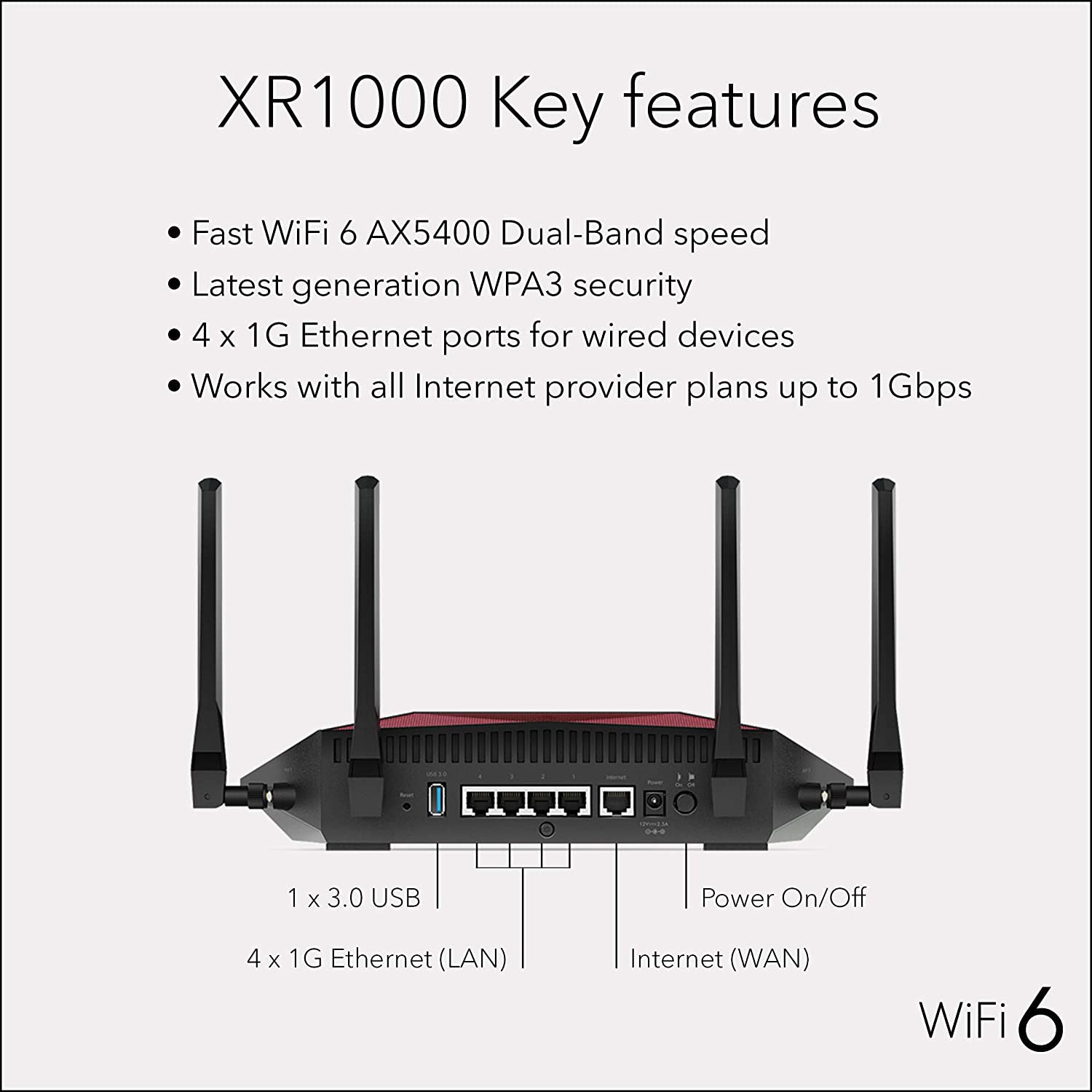 Netgear Nighthawk Pro Gaming XR1000 Ethernet Wireless Router - Networking by Netgear The Chelsea Gamer