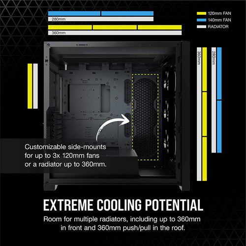 Corsair iCUE 5000X RGB Midi Tower PC Case - Black - Core Components by Corsair The Chelsea Gamer