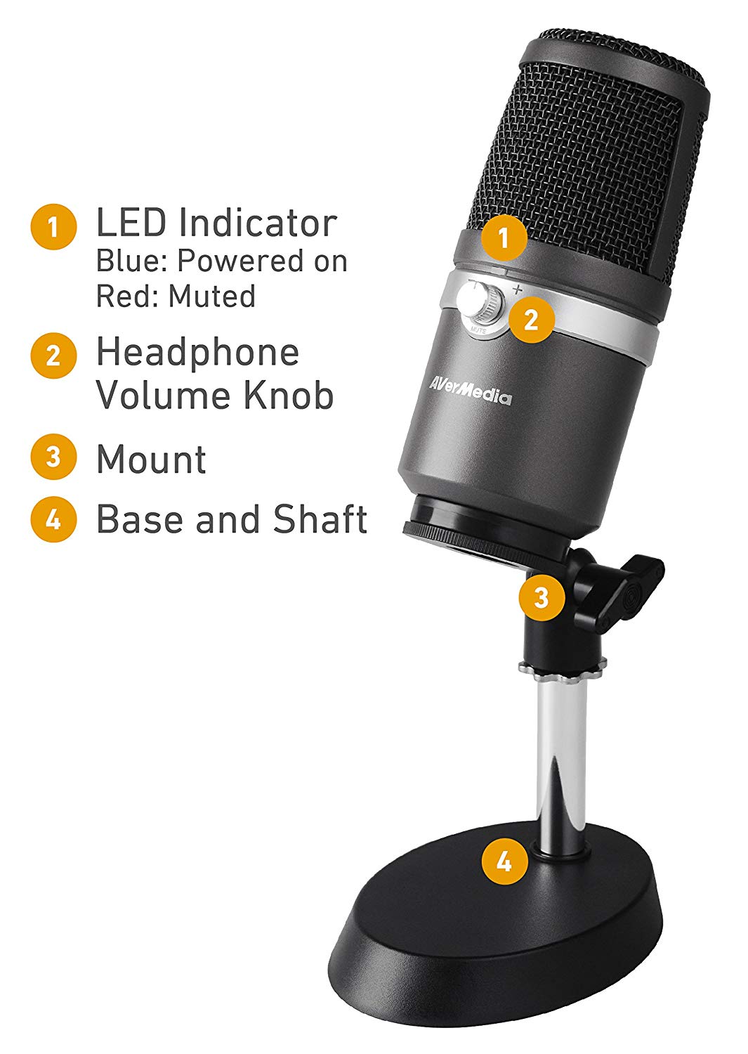 AVermedia USB Microphone AM310 - Core Components by AverMedia The Chelsea Gamer