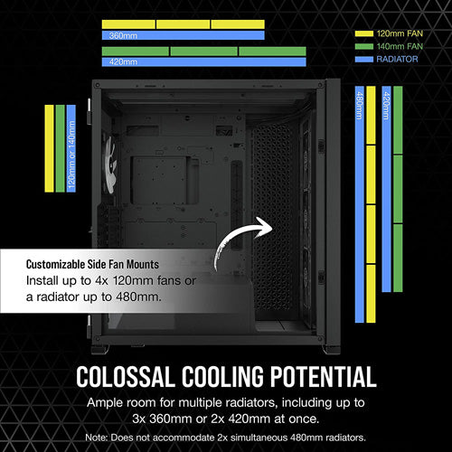 Corsair iCUE 7000X RGB Tempered Glass Full-Tower ATX PC Case — Black - Core Components by Corsair The Chelsea Gamer