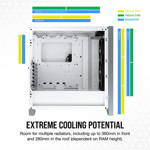 Corsair iCUE 4000X RGB Tempered Glass Mid-Tower ATX Case - White - Core Components by Corsair The Chelsea Gamer