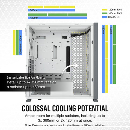 Corsair iCUE 7000X RGB Tempered Glass Full-Tower ATX PC Case — White - Core Components by Corsair The Chelsea Gamer
