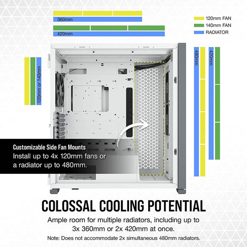 Corsair 7000D AIRFLOW Full Tower PC Case - White - Core Components by Corsair The Chelsea Gamer
